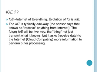 IOE ??
 IoE –Internet of Everything. Evolution of Iot is IoE.
 The IoT is typically one-way (the sensor says that
knows no "receive" anything from Internet). The
future IoE will be two way, the "thing" not just
transmit what it knows, but it asks (receive data) to
the Internet (Cloud Computing) more information to
perform other processing.
 
