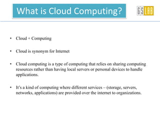 • Cloud + Computing
• Cloud is synonym for Internet
• Cloud computing is a type of computing that relies on sharing computing
resources rather than having local servers or personal devices to handle
applications.
• It’s a kind of computing where different services – (storage, servers,
networks, applications) are provided over the internet to organizations.
What is Cloud Computing?
 