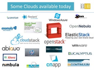 Some Clouds available today
 