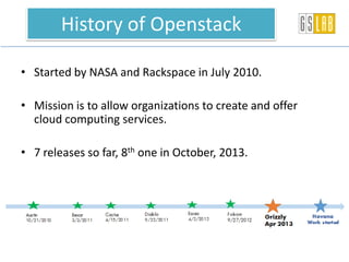 History of Openstack
• Started by NASA and Rackspace in July 2010.
• Mission is to allow organizations to create and offer
cloud computing services.
• 7 releases so far, 8th one in October, 2013.
 