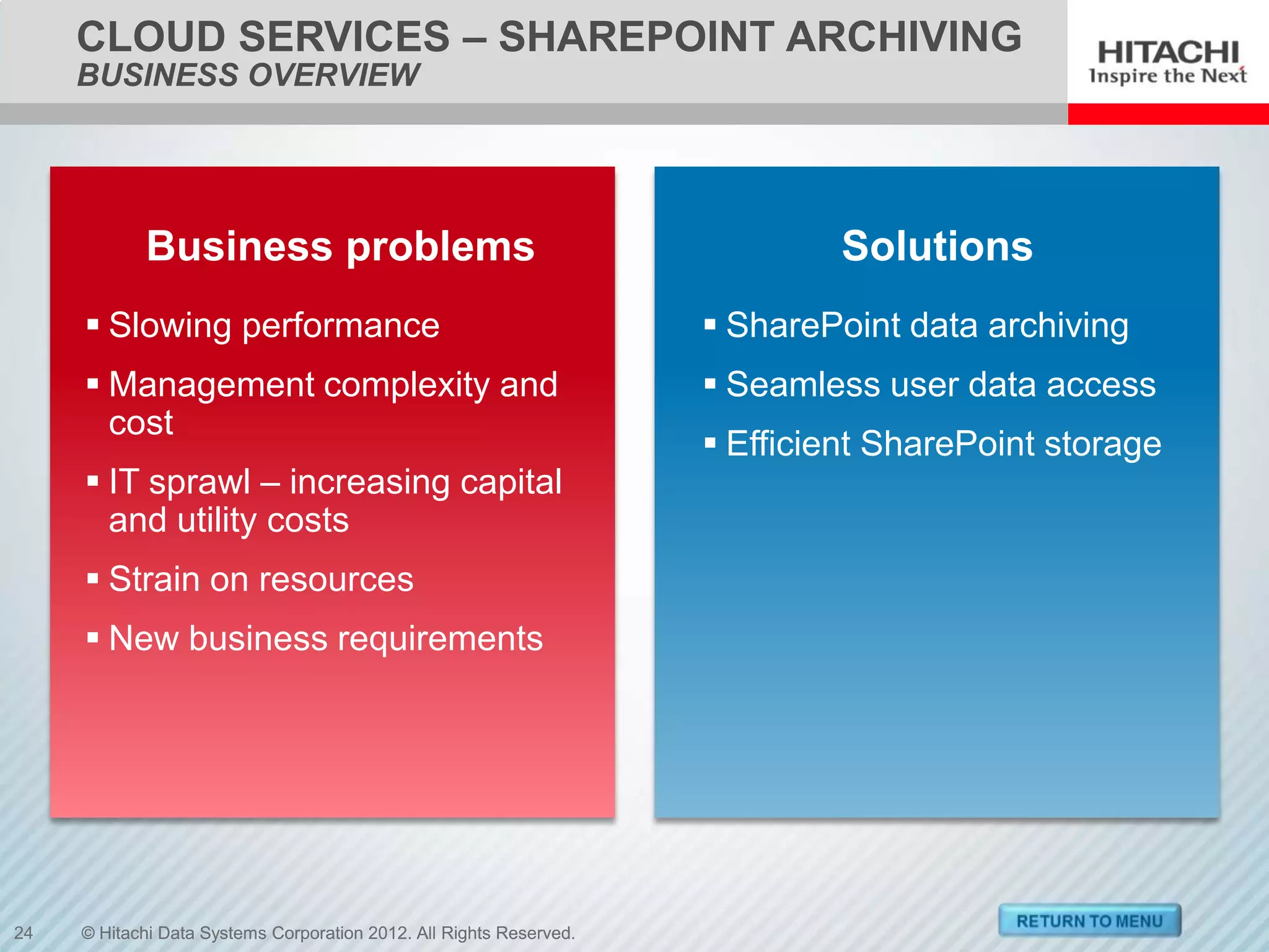 CLOUD SERVICES – SHAREPOINT ARCHIVING
     BUSINESS OVERVIEW




            Business problems                                                 Solutions
      Slowing performance                                            SharePoint data archiving
      Management complexity and                                      Seamless user data access
       cost
                                                                      Efficient SharePoint storage
      IT sprawl – increasing capital
       and utility costs
      Strain on resources
      New business requirements




24   © Hitachi Data Systems Corporation 2012. All Rights Reserved.
 
