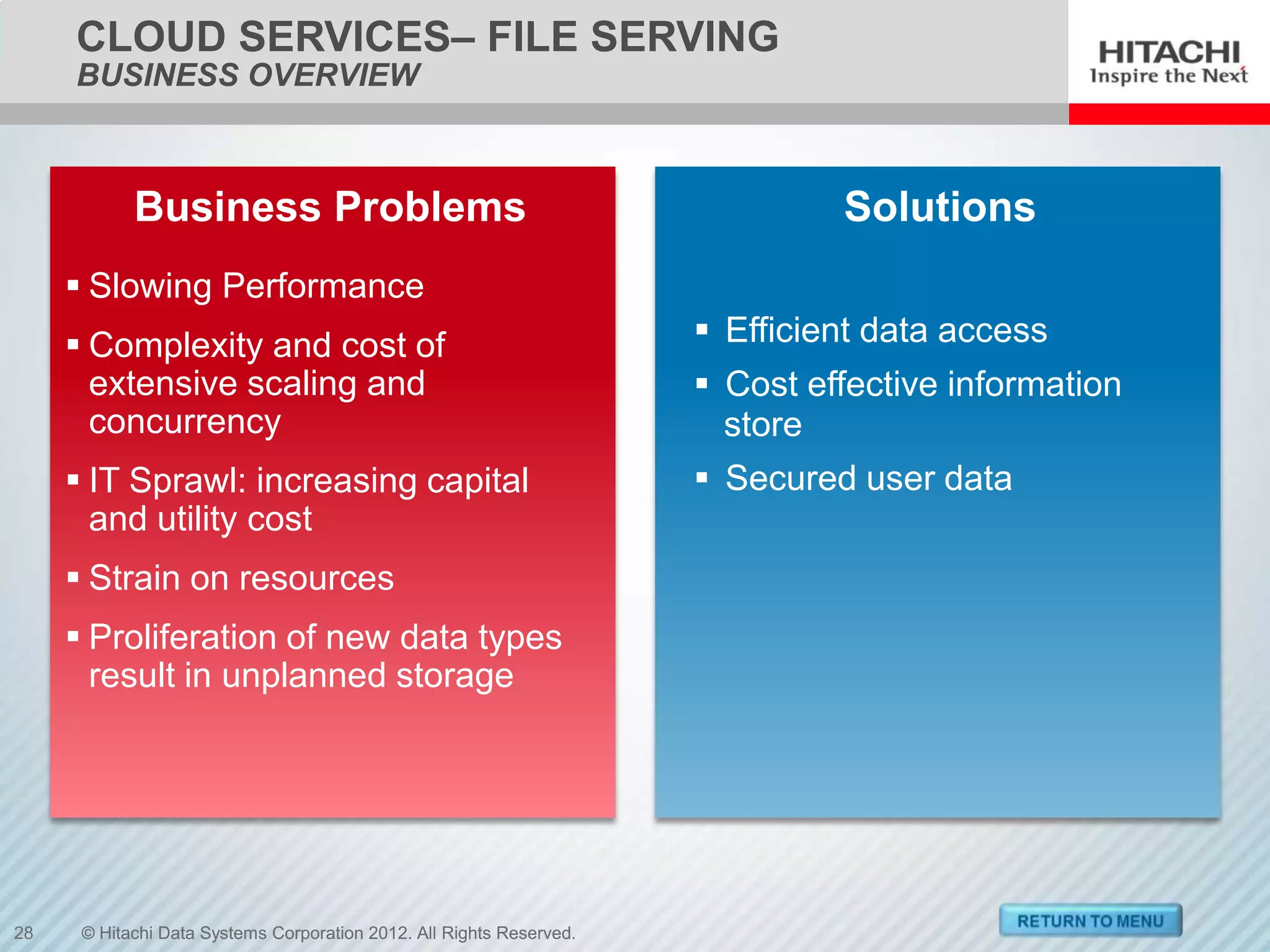 CLOUD SERVICES– FILE SERVING
     BUSINESS OVERVIEW



            Business Problems                                                  Solutions
      Slowing Performance
      Complexity and cost of                                          Efficient data access
       extensive scaling and                                           Cost effective information
       concurrency                                                      store
      IT Sprawl: increasing capital                                   Secured user data
       and utility cost
      Strain on resources
      Proliferation of new data types
       result in unplanned storage




28    © Hitachi Data Systems Corporation 2012. All Rights Reserved.
 