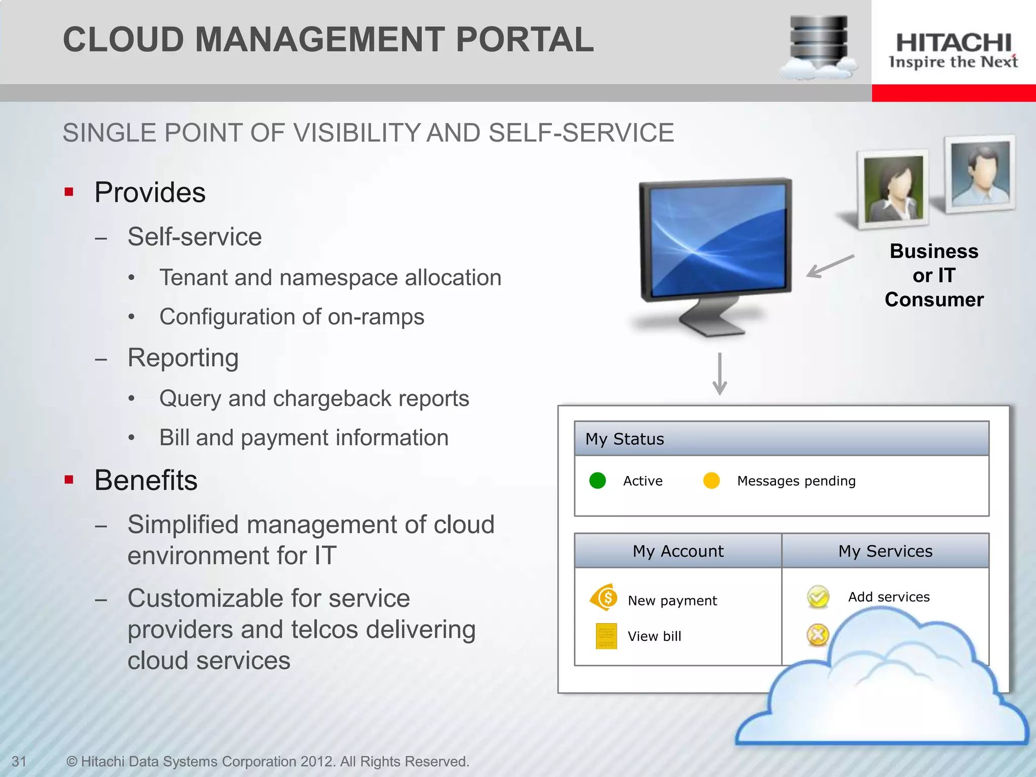 CLOUD MANAGEMENT PORTAL

     SINGLE POINT OF VISIBILITY AND SELF-SERVICE

      Provides
         ‒ Self-service                                                                                                    Business
              •    Tenant and namespace allocation                                                                           or IT
                                                                                                                           Consumer
              •    Configuration of on-ramps
         ‒ Reporting
              •    Query and chargeback reports
              •    Bill and payment information                      My Status

      Benefits                                                                           Active        Messages pending


         ‒ Simplified management of cloud
           environment for IT                                                              My Account                My Services


         ‒ Customizable for service                                                       New payment                 Add services

           providers and telcos delivering                            Abc def g h ijk
                                                                      lm no pq rs tuv
                                                                      wx y z Abc defg
                                                                       h ijk lm no q r

                                                                      s tuv wx y z Abc
                                                                      defg h ijk lm no
                                                                                          View bill
                                                                      pq rs t uv wx y z




           cloud services


31   © Hitachi Data Systems Corporation 2012. All Rights Reserved.
 