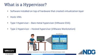 © Network Development Group reserved for use with NDG.tech/vmware content
• Software installed on top of hardware that created virtualization layer
• Hosts VMs
• Type 1 Hypervisor – Bare metal hypervisor (VMware ESXi)
• Type 2 Hypervisor – Hosted hypervisor (VMware Workstation)
What is a Hypervisor?
 