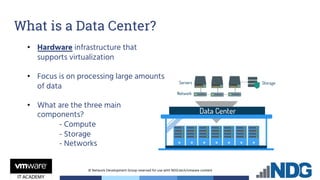 © Network Development Group reserved for use with NDG.tech/vmware content
• Hardware infrastructure that
supports virtualization
• Focus is on processing large amounts
of data
• What are the three main
components?
- Compute
- Storage
- Networks
What is a Data Center?
 
