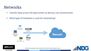 © Network Development Group reserved for use with NDG.tech/vmware content
• Transfer data across the data center so devices can communicate
• What type of hardware is used for networking?
Networks
 