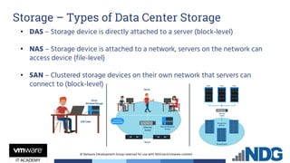 © Network Development Group reserved for use with NDG.tech/vmware content
• DAS – Storage device is directly attached to a server (block-level)
• NAS – Storage device is attached to a network, servers on the network can
access device (file-level)
• SAN – Clustered storage devices on their own network that servers can
connect to (block-level)
Storage – Types of Data Center Storage
 