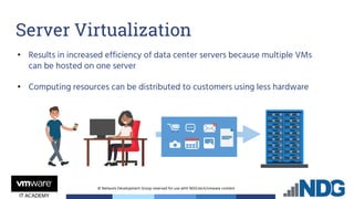 © Network Development Group reserved for use with NDG.tech/vmware content
• Results in increased efficiency of data center servers because multiple VMs
can be hosted on one server
• Computing resources can be distributed to customers using less hardware
Server Virtualization
 