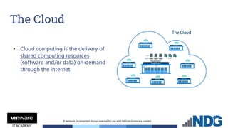 © Network Development Group reserved for use with NDG.tech/vmware content
• Cloud computing is the delivery of
shared computing resources
(software and/or data) on-demand
through the internet
The Cloud
 