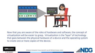 © Network Development Group reserved for use with NDG.tech/vmware content
Now that you are aware of the roles of hardware and software, the concept of
virtualization will be easier to grasp. Virtualization is the “layer” of technology
that goes between the physical hardware of a device and the operating system
to create one or more copies of the device.
 
