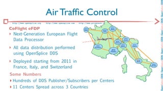 OpenSplice DDS OpenSplice DDS OpenSplice DDS OpenSplice DDS OpenSplice DD
                                Air Trafﬁc Control
:: http://www.opensplice.org :: http://www.opensplice.com :: http://www.prismtech.com ::


CoFlight eFDP                                                     ATCC
                                                                  Brest               ATCC
                                                                                              ATCC
                                                                                              Reims



‣ Next-Generation European Flight
                                                                                      Paris




  Data Processor                                                                                       ATCC
                                                                                                                   ATCC
                                                                                                                   Zurich

                                                                                                      Geneve



‣ All data distribution performed
                                                                                                               ATCC          ATCC
                                                                            ATCC                               Milano       Padova
                                                                           Bordeaux
                                                                                                ATCC
                                                                                               Aix-en-

    using OpenSplice DDS
                                                                                              Provence




‣ Deployed starting from 2011 in                                                                                                 ATCC
                                                                                                                                 Roma

                                                                                                                                         ATCC

    France, Italy, and Switzerland
                                                                                                                                        Brindisi




Some Numbers
‣ Hundreds of DDS Publisher/Subscribers per Centers
‣ 11 Centers Spread across 3 Countries
 