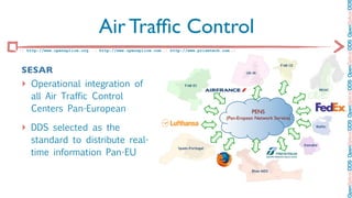 OpenSplice DDS OpenSplice DDS OpenSplice DDS OpenSplice DDS OpenSplice DD
                                Air Trafﬁc Control
:: http://www.opensplice.org :: http://www.opensplice.com :: http://www.prismtech.com ::




SESAR
‣ Operational integration of
    all Air Traffic Control
    Centers Pan-European                                                                       PENS
                                                                                    (Pan-Eropean Network Service)

‣ DDS selected as the
    standard to distribute real-
    time information Pan-EU
 