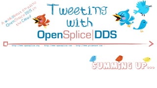 ng
                       si

              t
                o
           ou e D
                  n
                     u
                     DS
                          in           Tweeting
         ab lic ud

A
  w
   O
    a lk
      p
          S
            p
        en he
           t
                C lo
                                         with
                               OpenSplice DDS
     :: http://www.opensplice.org :: http://www.opensplice.com :: http://www.prismtech.com ::




                                                                                 Summing Up...
 