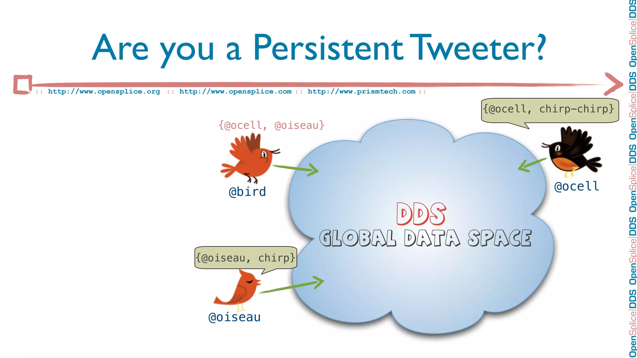 OpenSplice DDS OpenSplice DDS OpenSplice DDS OpenSplice DDS OpenSplice DD
            Are you a Persistent Tweeter?
:: http://www.opensplice.org :: http://www.opensplice.com :: http://www.prismtech.com ::

                                                                                           {@ocell, chirp-chirp}
                                         {@ocell, @oiseau}




                                           @bird                                                      @ocell

                                                                                 DDS
                                                               Global Data Space
                                   {@oiseau, chirp}




                                      @oiseau
 