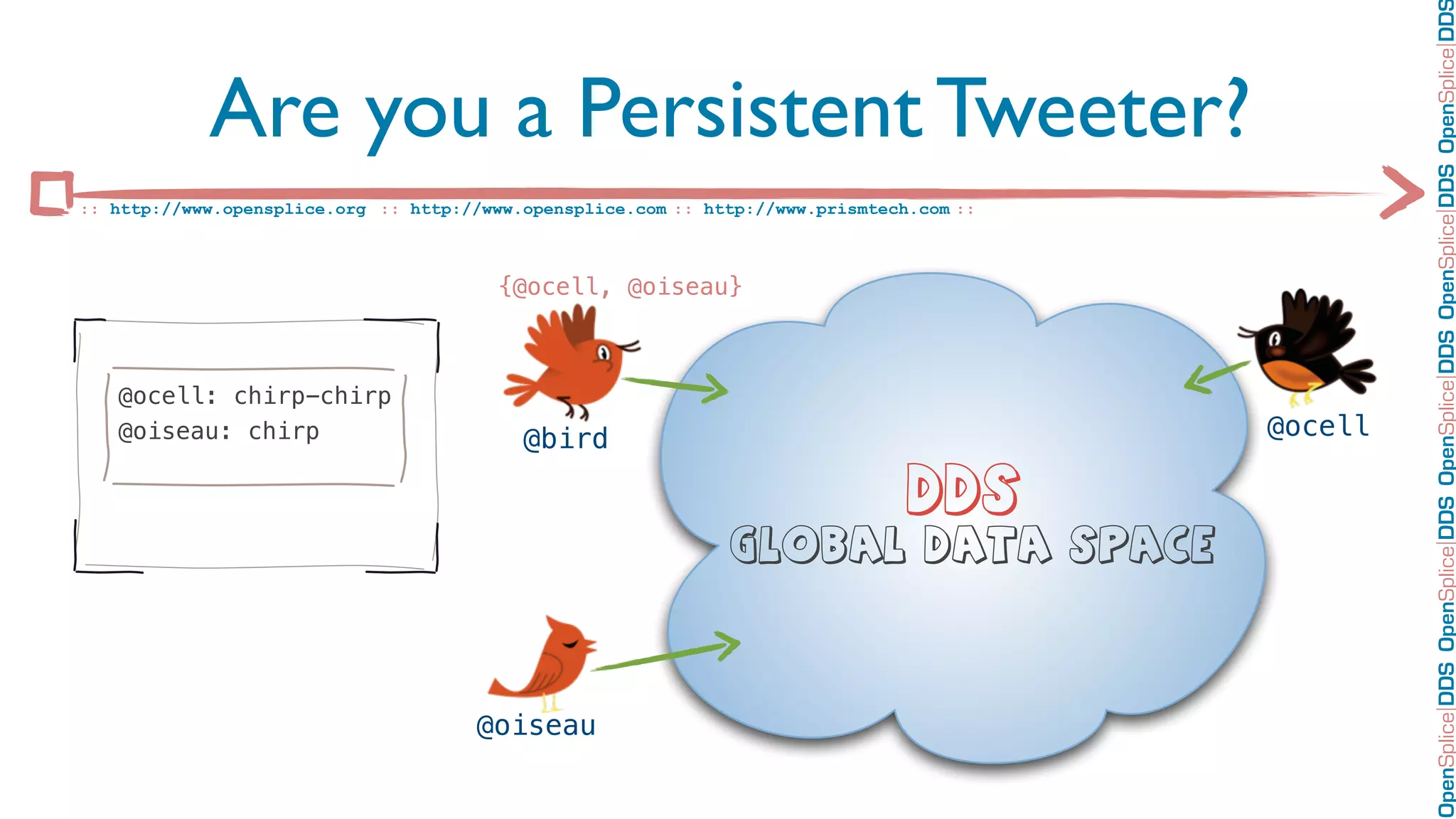 OpenSplice DDS OpenSplice DDS OpenSplice DDS OpenSplice DDS OpenSplice DD
            Are you a Persistent Tweeter?
:: http://www.opensplice.org :: http://www.opensplice.com :: http://www.prismtech.com ::



                                         {@ocell, @oiseau}



   @ocell: chirp-chirp
   @oiseau: chirp                          @bird                                           @ocell

                                                                                 DDS
                                                               Global Data Space




                                      @oiseau
 