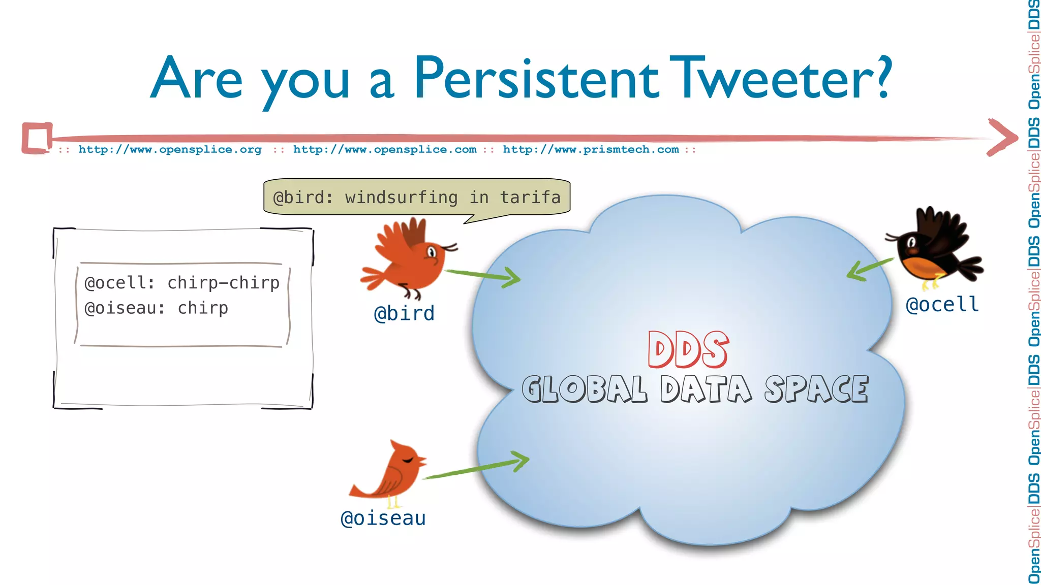 OpenSplice DDS OpenSplice DDS OpenSplice DDS OpenSplice DDS OpenSplice DD
            Are you a Persistent Tweeter?
:: http://www.opensplice.org :: http://www.opensplice.com :: http://www.prismtech.com ::



                             @bird: windsurfing in tarifa
                                     {@ocell, @oiseau}



   @ocell: chirp-chirp
   @oiseau: chirp                          @bird                                           @ocell

                                                                                 DDS
                                                               Global Data Space




                                      @oiseau
 