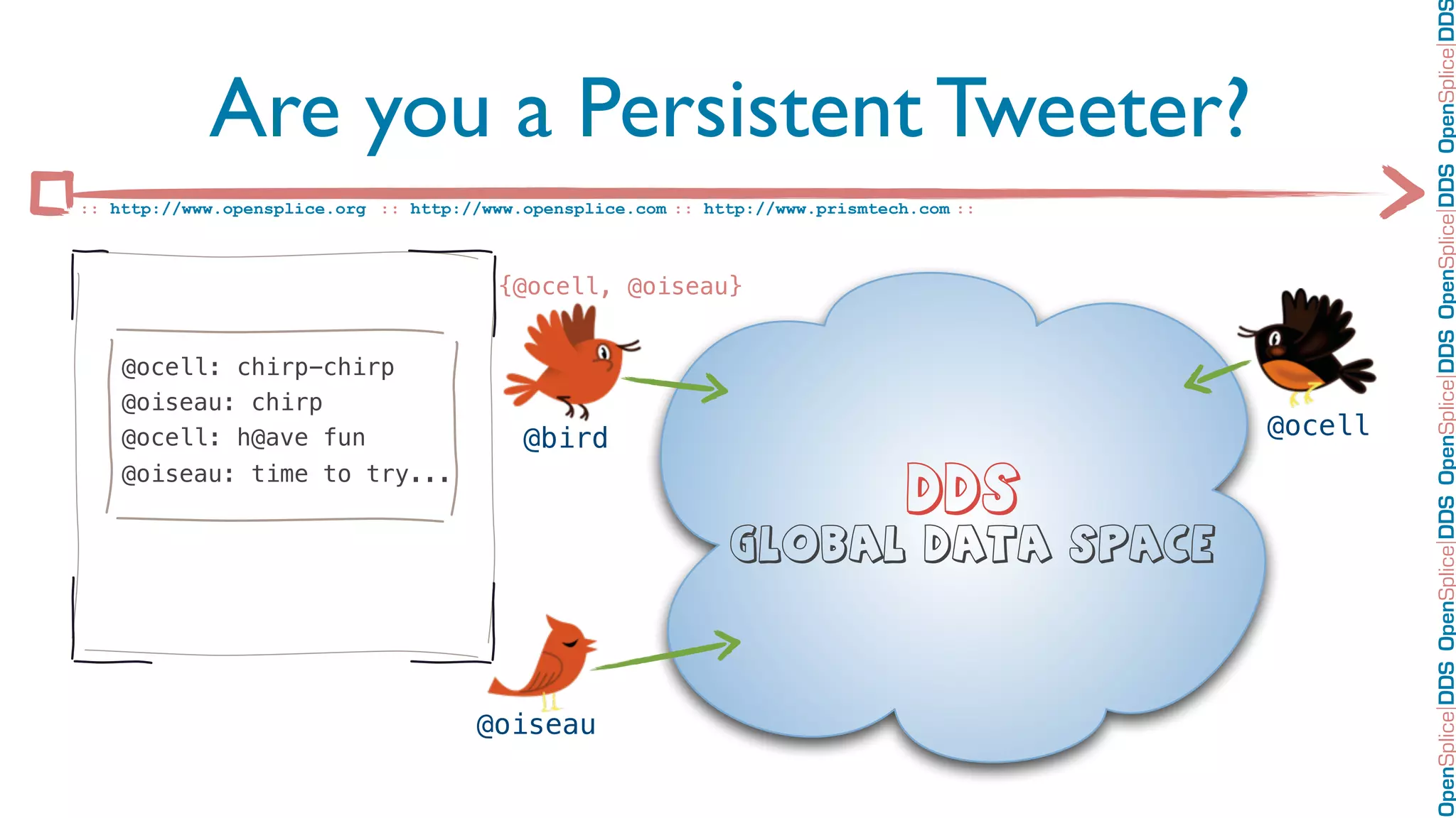 OpenSplice DDS OpenSplice DDS OpenSplice DDS OpenSplice DDS OpenSplice DD
            Are you a Persistent Tweeter?
:: http://www.opensplice.org :: http://www.opensplice.com :: http://www.prismtech.com ::



                                         {@ocell, @oiseau}


    @ocell: chirp-chirp
    @oiseau: chirp
    @ocell: h@ave fun                      @bird                                           @ocell
    @oiseau: time to try...
                                                                                 DDS
                                                               Global Data Space




                                      @oiseau
 