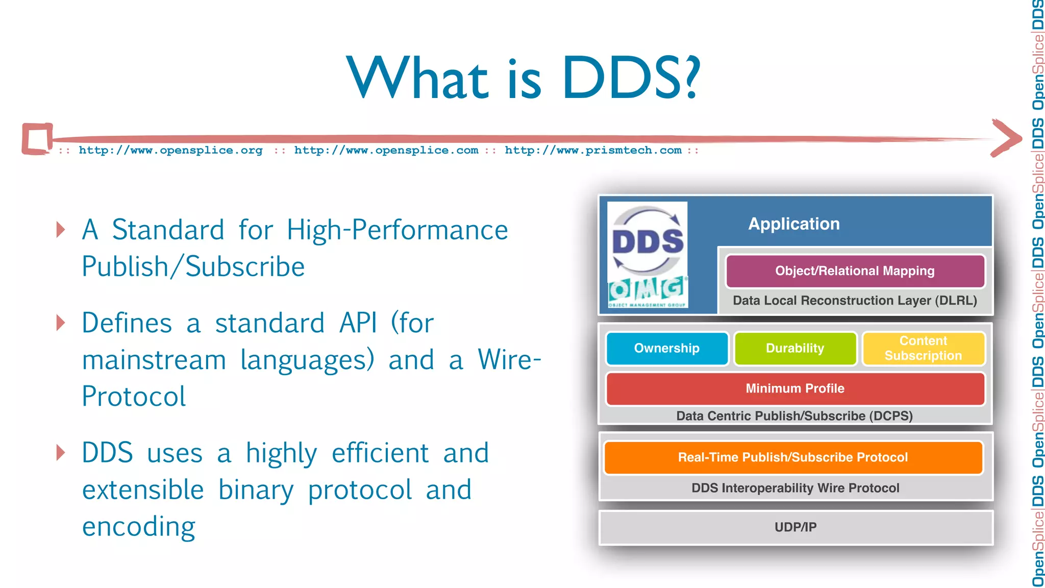 OpenSplice DDS OpenSplice DDS OpenSplice DDS OpenSplice DDS OpenSplice DD
                                       What is DDS?
:: http://www.opensplice.org :: http://www.opensplice.com :: http://www.prismtech.com ::




‣ A Standard for High-Performance                                                              Application

   Publish/Subscribe                                                                               Object/Relational Mapping

                                                                                            Data Local Reconstruction Layer (DLRL)

‣ Defines a standard API (for                                                                                          Content
   mainstream languages) and a Wire-
                                                                              Ownership           Durability
                                                                                                                     Subscription


   Protocol                                                                                   Minimum Proﬁle

                                                                                    Data Centric Publish/Subscribe (DCPS)


‣ DDS uses a highly efficient and                                                   Real-Time Publish/Subscribe Protocol

   extensible binary protocol and                                                     DDS Interoperability Wire Protocol


   encoding                                                                                        UDP/IP
 