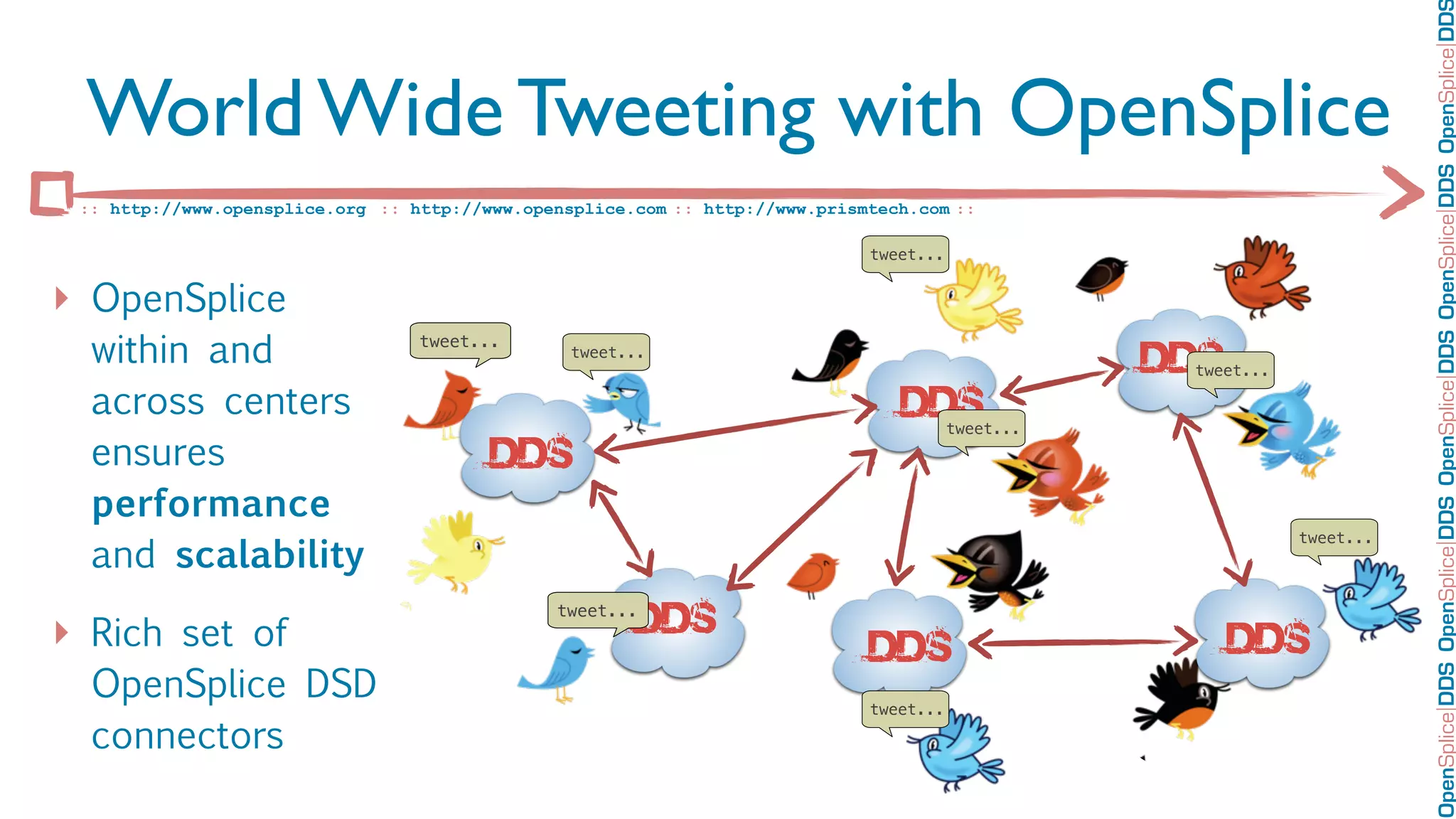 OpenSplice DDS OpenSplice DDS OpenSplice DDS OpenSplice DDS OpenSplice DD
 World Wide Tweeting with OpenSplice
 :: http://www.opensplice.org :: http://www.opensplice.com :: http://www.prismtech.com ::

                                                                              tweet...


‣ OpenSplice
  within and                      tweet...
                                                 tweet...
                                                                                                    DDS
                                                                                                     tweet...

  across centers                                                                 DDS
                                         DDS
                                                                                         tweet...

  ensures
  performance
  and scalability
                                                                                                                tweet...




‣ Rich set of
                                               tweet...
                                                       DDS
                                                                              DDS                         DDS
  OpenSplice DSD                                                              tweet...

  connectors
 