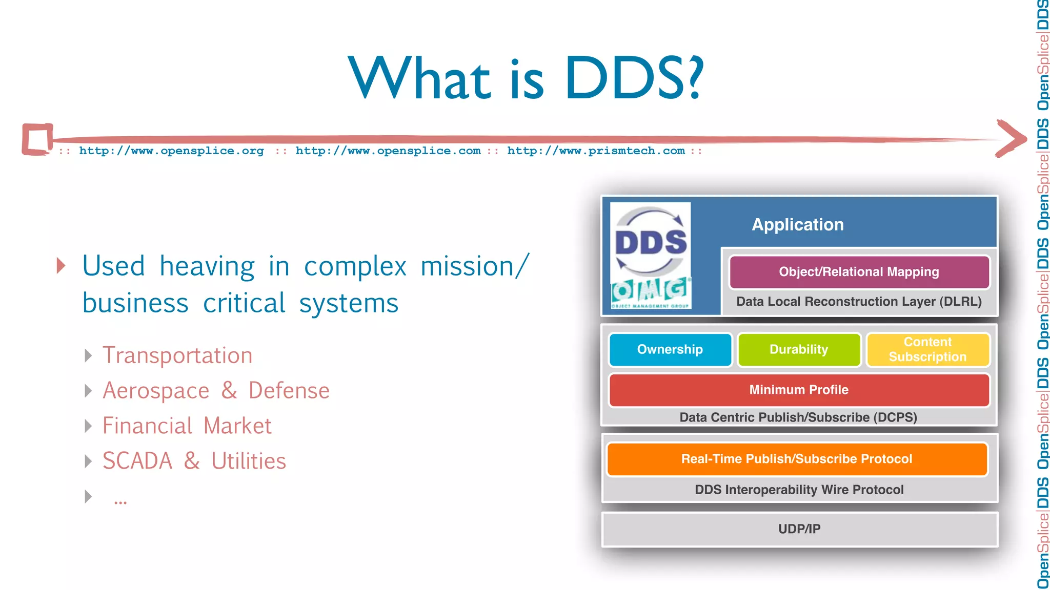 OpenSplice DDS OpenSplice DDS OpenSplice DDS OpenSplice DDS OpenSplice DD
                                       What is DDS?
:: http://www.opensplice.org :: http://www.opensplice.com :: http://www.prismtech.com ::




                                                                                               Application

‣ Used heaving in complex mission/                                                                 Object/Relational Mapping

   business critical systems                                                                Data Local Reconstruction Layer (DLRL)


                                                                                                                       Content
   ‣   Transportation                                                         Ownership           Durability
                                                                                                                     Subscription

   ‣   Aerospace & Defense                                                                    Minimum Proﬁle


   ‣   Financial Market
                                                                                    Data Centric Publish/Subscribe (DCPS)


   ‣   SCADA & Utilities                                                            Real-Time Publish/Subscribe Protocol


   ‣    ...                                                                           DDS Interoperability Wire Protocol


                                                                                                   UDP/IP
 
