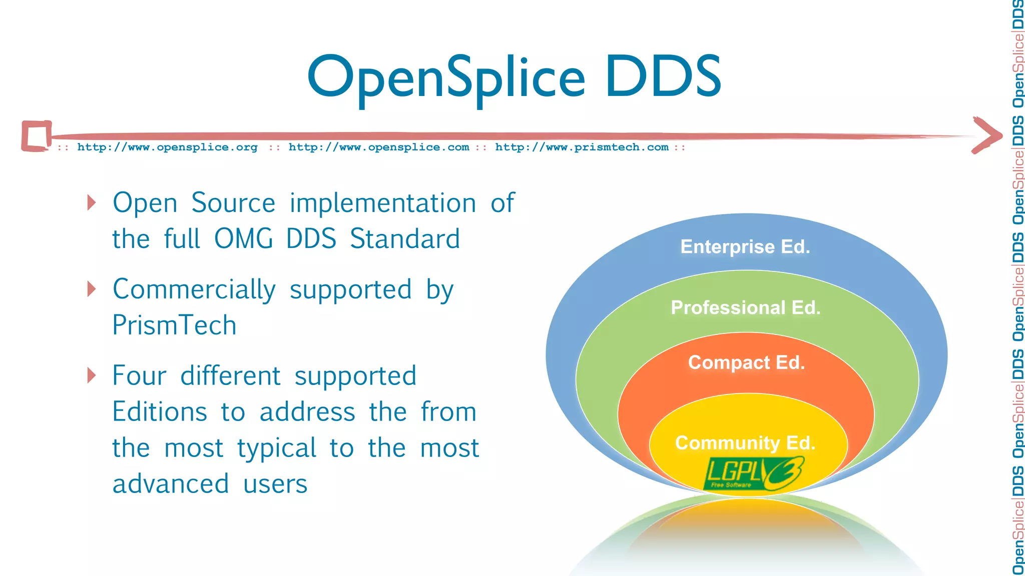 OpenSplice DDS OpenSplice DDS OpenSplice DDS OpenSplice DDS OpenSplice DD
                                  OpenSplice DDS
:: http://www.opensplice.org :: http://www.opensplice.com :: http://www.prismtech.com ::




   ‣ Open Source implementation of
       the full OMG DDS Standard                                                       Enterprise Ed.

   ‣ Commercially supported by                                                       Professional Ed.
       PrismTech
                                                                                           Compact Ed.
   ‣ Four different supported
       Editions to address the from
       the most typical to the most                                                   Community Ed.

       advanced users
 
