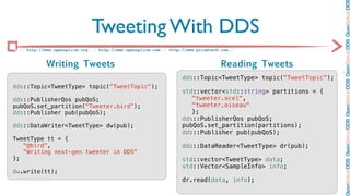 OpenSplice DDS OpenSplice DDS OpenSplice DDS OpenSplice DDS OpenSplice DD
                              Tweeting With DDS
 :: http://www.opensplice.org :: http://www.opensplice.com :: http://www.prismtech.com ::


            Writing Tweets                                                         Reading Tweets
                                                                   dds::Topic<TweetType> topic("TweetTopic");
dds::Topic<TweetType> topic("TweetTopic");
                                                                   std::vector<std::string> partitions = {
dds::PublisherQos pubQoS;                                             "tweeter.ocel",
pubQoS.set_partition("Tweeter.bird");                                 "tweeter.oiseau"
dds::Publisher pub(pubQoS);                                           };
                                                                   dds::PublisherQos pubQoS;
dds::DataWriter<TweetType> dw(pub);                                pubQoS.set_partition(partitions);
                                                                   dds::Publisher pub(pubQoS);
TweetType tt = {
   "@bird",                                                        dds::DataReader<TweetType> dr(pub);
   "Writing next-gen tweeter in DDS"
};                                                                 std::vector<TweetType> data;
                                                                   std::Vector<SampleInfo> info;
dw.write(tt);
                                                                   dr.read(data, info);
 