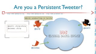 OpenSplice DDS OpenSplice DDS OpenSplice DDS OpenSplice DDS OpenSplice DD
            Are you a Persistent Tweeter?
:: http://www.opensplice.org :: http://www.opensplice.com :: http://www.prismtech.com ::



                             @bird: windsurfing in tarifa
                                     {@ocell, @oiseau}



   @ocell: chirp-chirp
   @oiseau: chirp                          @bird                                           @ocell

                                                                                 DDS
                                                               Global Data Space




                                      @oiseau
 