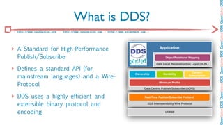 OpenSplice DDS OpenSplice DDS OpenSplice DDS OpenSplice DDS OpenSplice DD
                                       What is DDS?
:: http://www.opensplice.org :: http://www.opensplice.com :: http://www.prismtech.com ::




‣ A Standard for High-Performance                                                              Application

   Publish/Subscribe                                                                               Object/Relational Mapping

                                                                                            Data Local Reconstruction Layer (DLRL)

‣ Defines a standard API (for                                                                                          Content
   mainstream languages) and a Wire-
                                                                              Ownership           Durability
                                                                                                                     Subscription


   Protocol                                                                                   Minimum Proﬁle

                                                                                    Data Centric Publish/Subscribe (DCPS)


‣ DDS uses a highly efficient and                                                   Real-Time Publish/Subscribe Protocol

   extensible binary protocol and                                                     DDS Interoperability Wire Protocol


   encoding                                                                                        UDP/IP
 