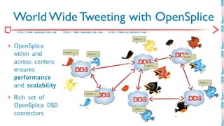 OpenSplice DDS OpenSplice DDS OpenSplice DDS OpenSplice DDS OpenSplice DD
 World Wide Tweeting with OpenSplice
 :: http://www.opensplice.org :: http://www.opensplice.com :: http://www.prismtech.com ::

                                                                              tweet...


‣ OpenSplice
  within and                      tweet...
                                                 tweet...
                                                                                                    DDS
                                                                                                     tweet...

  across centers                                                                 DDS
                                         DDS
                                                                                         tweet...

  ensures
  performance
  and scalability
                                                                                                                tweet...




‣ Rich set of
                                               tweet...
                                                       DDS
                                                                              DDS                         DDS
  OpenSplice DSD                                                              tweet...

  connectors
 