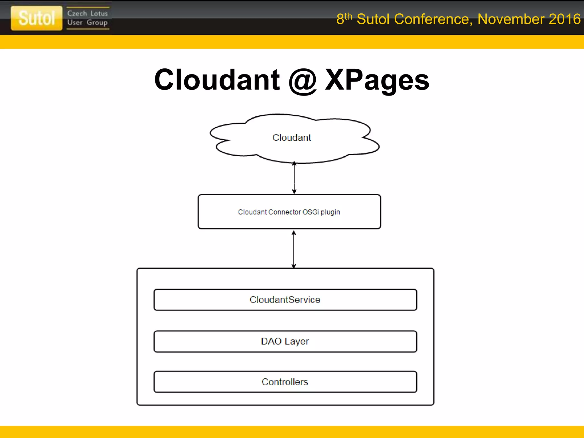 8th Sutol Conference, November 2016
Cloudant @ XPages
 