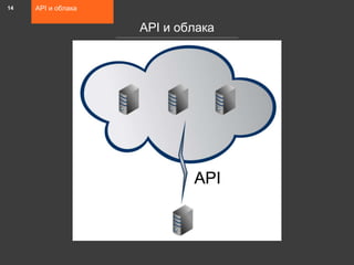 API и облака
API и облака
14
 