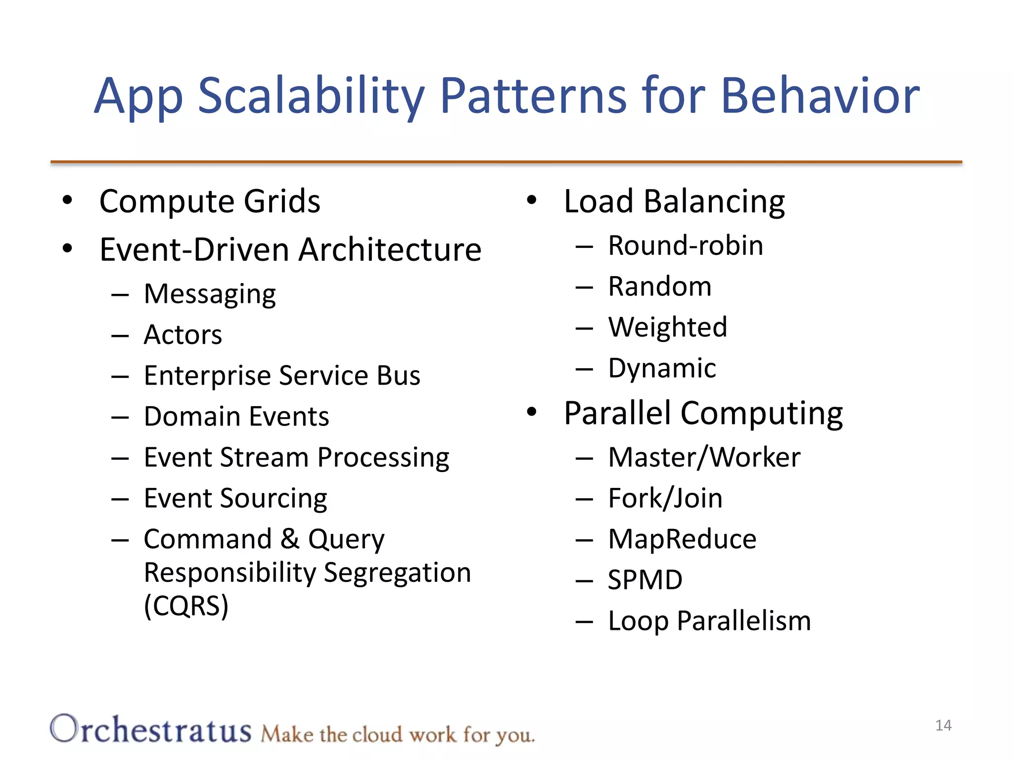 App Scalability Patterns for BehaviorCompute GridsEvent-Driven ArchitectureMessagingActorsEnterprise Service BusDomain EventsEvent Stream ProcessingEvent SourcingCommand & Query Responsibility Segregation (CQRS)Load BalancingRound-robinRandomWeightedDynamicParallel ComputingMaster/WorkerFork/JoinMapReduceSPMDLoop Parallelism14