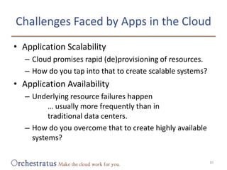 Challenges Faced by Apps in the Cloud<br />Application Scalability<br />Cloud promises rapid (de)provisioning of resources...