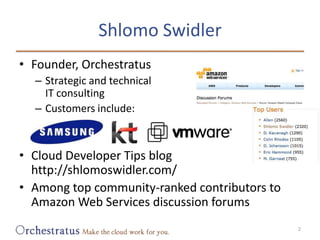 Shlomo Swidler<br />Founder, Orchestratus<br />Strategic and technicalIT consulting<br />Customers include:<br />Cloud Dev...