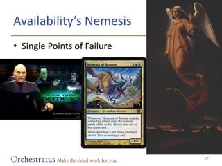 Availability’s Nemesis<br />Single Points of Failure<br />27<br />