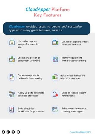 CloudApper For Education Industry.pdf