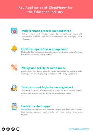 CloudApper For Education Industry.pdf
