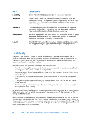 96
Scalability
Availability
Resiliency
Management
Security
Design the system to be able scale out by adding new instances.
Define a service level objective (SLO) that clearly defines the expected
availability, and how it is measured. Use the critical path to define. An extra
percentage point of availability can add up to additional hours or days of
uptime over a year.
Cloud applications have occasional failures and must be built to recover
from them. Build resiliency mitigations into your application at all levels.
Focus on tactical mitigations first, and include monitoring.
Automate deployments and make them a fast and routine process to speed
the release of new features or bug fixes. Build in roll back or roll forward
operations, and include monitoring and diagnostics.
Build identity management, infrastructure protection, and data sovereignty
and encryption into your application and into your DevOps processes.
Pillar Description
Scalability
Scalability is the ability of a system to handle increased load. There are two main ways that an
application can scale. Vertical scaling (scaling up) means increasing the capacity of a resource, for
example by using a larger VM size. Horizontal scaling (scaling out) is adding new instances of a
resource, such as VMs or database replicas.
Horizontal scaling has significant advantages over vertical scaling:
True cloud scale. Applications can be designed to run on hundreds or even thousands of nodes,
reaching scales that are not possible on a single node.
Horizontal scale is elastic. You can add more instances if load increases, or remove them during
quieter periods.
Scaling out can be triggered automatically, either on a schedule or in response to changes in
load.
Scaling out may be cheaper than scaling up. Running several small VMs can cost less than a
single large VM.
Horizontal scaling can also improve resiliency, by adding redundancy. If an instance goes down,
the application keeps running.
An advantage of vertical scaling is that you can do it without making any changes to the application.
But at some point you’ll hit a limit, where you can’t scale up anymore. At that point, any further
scaling must be horizontal.
Horizontal scale must be designed into the system. For example, you can scale out VMs by placing
them behind a load balancer. But each VM in the pool must be able to handle any client request, so
the application must be stateless or store state externally (say, in a distributed cache). Managed PaaS
services often have horizontal scaling and auto-scaling built in. The ease of scaling these services is a
major advantage of using PaaS services.
•
•
•
•
•
CHAPTER 4 | Design your Azure application: Use these pillars of quality
 