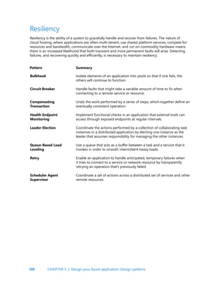 108
Resiliency
Resiliency is the ability of a system to gracefully handle and recover from failures. The nature of
cloud hosting, where applications are often multi-tenant, use shared platform services, compete for
resources and bandwidth, communicate over the Internet, and run on commodity hardware means
there is an increased likelihood that both transient and more permanent faults will arise. Detecting
failures, and recovering quickly and efficiently, is necessary to maintain resiliency.
Bulkhead
Circuit Breaker
Compensating
Transaction
Health Endpoint
Monitoring
Leader Election
Queue-Based Load
Leveling
Retry
Scheduler Agent
Supervisor
Isolate elements of an application into pools so that if one fails, the
others will continue to function.
Handle faults that might take a variable amount of time to fix when
connecting to a remote service or resource.
Undo the work performed by a series of steps, which together define an
eventually consistent operation.
Implement functional checks in an application that external tools can
access through exposed endpoints at regular intervals.
Coordinate the actions performed by a collection of collaborating task
instances in a distributed application by electing one instance as the
leader that assumes responsibility for managing the other instances.
Use a queue that acts as a buffer between a task and a service that it
invokes in order to smooth intermittent heavy loads.
Enable an application to handle anticipated, temporary failures when
it tries to connect to a service or network resource by transparently
retrying an operation that’s previously failed.
Coordinate a set of actions across a distributed set of services and other
remote resources.
Pattern Summary
CHAPTER 5 | Design your Azure application: Design patterns
 