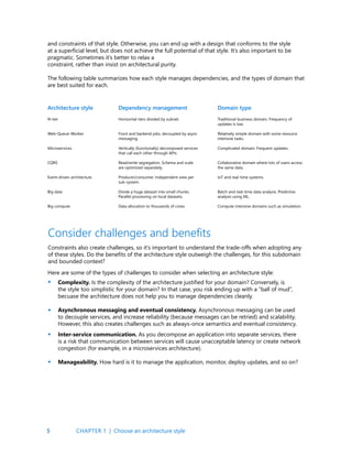 5
Architecture style Dependency management Domain type
N-tier
Web-Queue-Worker
Microservices
CQRS
Event-driven architecture
Big data
Big compute
Horizontal tiers divided by subnet.
Front and backend jobs, decoupled by async
messaging.
Vertically (functionally) decomposed services
that call each other through APIs.
Read/write segregation. Schema and scale
are optimized separately.
Producer/consumer. Independent view per
sub-system.
Divide a huge dataset into small chunks.
Parallel processing on local datasets.
Data allocation to thousands of cores.
Traditional business domain. Frequency of
updates is low.
Relatively simple domain with some resource
intensive tasks.
Complicated domain. Frequent updates.
Collaborative domain where lots of users access
the same data.
IoT and real-time systems.
Batch and real-time data analysis. Predictive
analysis using ML.
Compute intensive domains such as simulation.
Consider challenges and benefits
Constraints also create challenges, so it’s important to understand the trade-offs when adopting any
of these styles. Do the benefits of the architecture style outweigh the challenges, for this subdomain
and bounded context?
Here are some of the types of challenges to consider when selecting an architecture style:
Complexity. Is the complexity of the architecture justified for your domain? Conversely, is
the style too simplistic for your domain? In that case, you risk ending up with a “ball of mud”,
becuase the architecture does not help you to manage dependencies cleanly.
Asynchronous messaging and eventual consistency. Asynchronous messaging can be used
to decouple services, and increase reliability (because messages can be retried) and scalability.
However, this also creates challenges such as always-once semantics and eventual consistency.
Inter-service communication. As you decompose an application into separate services, there
is a risk that communication between services will cause unacceptable latency or create network
congestion (for example, in a microservices architecture).
Manageability. How hard is it to manage the application, monitor, deploy updates, and so on?
•
•
•
•
and constraints of that style. Otherwise, you can end up with a design that conforms to the style
at a superficial level, but does not achieve the full potential of that style. It’s also important to be
pragmatic. Sometimes it’s better to relax a
constraint, rather than insist on architectural purity.
The following table summarizes how each style manages dependencies, and the types of domain that
are best suited for each.
CHAPTER 1 | Choose an architecture style
 