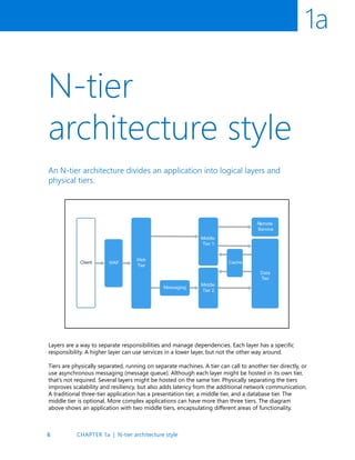 6
1a
N-tier
architecture style
An N-tier architecture divides an application into logical layers and
physical tiers.
Layers are a way to separate responsibilities and manage dependencies. Each layer has a specific
responsibility. A higher layer can use services in a lower layer, but not the other way around.
Tiers are physically separated, running on separate machines. A tier can call to another tier directly, or
use asynchronous messaging (message queue). Although each layer might be hosted in its own tier,
that’s not required. Several layers might be hosted on the same tier. Physically separating the tiers
improves scalability and resiliency, but also adds latency from the additional network communication.
A traditional three-tier application has a presentation tier, a middle tier, and a database tier. The
middle tier is optional. More complex applications can have more than three tiers. The diagram
above shows an application with two middle tiers, encapsulating different areas of functionality.
CHAPTER 1a | N-tier architecture style
 