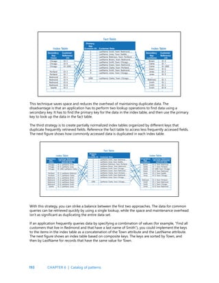 193
This technique saves space and reduces the overhead of maintaining duplicate data. The
disadvantage is that an application has to perform two lookup operations to find data using a
secondary key. It has to find the primary key for the data in the index table, and then use the primary
key to look up the data in the fact table.
The third strategy is to create partially normalized index tables organized by different keys that
duplicate frequently retrieved fields. Reference the fact table to access less frequently accessed fields.
The next figure shows how commonly accessed data is duplicated in each index table.
With this strategy, you can strike a balance between the first two approaches. The data for common
queries can be retrieved quickly by using a single lookup, while the space and maintenance overhead
isn’t as significant as duplicating the entire data set.
If an application frequently queries data by specifying a combination of values (for example, “Find all
customers that live in Redmond and that have a last name of Smith”), you could implement the keys
to the items in the index table as a concatenation of the Town attribute and the LastName attribute.
The next figure shows an index table based on composite keys. The keys are sorted by Town, and
then by LastName for records that have the same value for Town.
CHAPTER 6 | Catalog of patterns
 