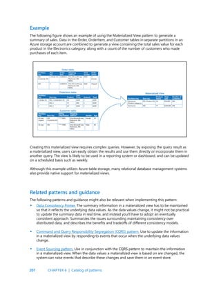 207
Creating this materialized view requires complex queries. However, by exposing the query result as
a materialized view, users can easily obtain the results and use them directly or incorporate them in
another query. The view is likely to be used in a reporting system or dashboard, and can be updated
on a scheduled basis such as weekly.
Although this example utilizes Azure table storage, many relational database management systems
also provide native support for materialized views.
The following figure shows an example of using the Materialized View pattern to generate a
summary of sales. Data in the Order, OrderItem, and Customer tables in separate partitions in an
Azure storage account are combined to generate a view containing the total sales value for each
product in the Electronics category, along with a count of the number of customers who made
purchases of each item.
Example
Related patterns and guidance
The following patterns and guidance might also be relevant when implementing this pattern:
Data Consistency Primer. The summary information in a materialized view has to be maintained
so that it reflects the underlying data values. As the data values change, it might not be practical
to update the summary data in real time, and instead you’ll have to adopt an eventually
consistent approach. Summarizes the issues surrounding maintaining consistency over
distributed data, and describes the benefits and tradeoffs of different consistency models.
Command and Query Responsibility Segregation (CQRS) pattern. Use to update the information
in a materialized view by responding to events that occur when the underlying data values
change.
Event Sourcing pattern. Use in conjunction with the CQRS pattern to maintain the information
in a materialized view. When the data values a materialized view is based on are changed, the
system can raise events that describe these changes and save them in an event store.
•
•
•
CHAPTER 6 | Catalog of patterns
 