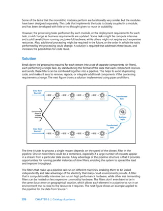 209
Some of the tasks that the monolithic modules perform are functionally very similar, but the modules
have been designed separately. The code that implements the tasks is closely coupled in a module,
and has been developed with little or no thought given to reuse or scalability.
However, the processing tasks performed by each module, or the deployment requirements for each
task, could change as business requirements are updated. Some tasks might be compute intensive
and could benefit from running on powerful hardware, while others might not require such expensive
resources. Also, additional processing might be required in the future, or the order in which the tasks
performed by the processing could change. A solution is required that addresses these issues, and
increases the possibilities for code reuse.
Break down the processing required for each stream into a set of separate components (or filters),
each performing a single task. By standardizing the format of the data that each component receives
and sends, these filters can be combined together into a pipeline. This helps to avoid duplicating
code, and makes it easy to remove, replace, or integrate additional components if the processing
requirements change. The next figure shows a solution implemented using pipes and filters.
The time it takes to process a single request depends on the speed of the slowest filter in the
pipeline. One or more filters could be a bottleneck, especially if a large number of requests appear
in a stream from a particular data source. A key advantage of the pipeline structure is that it provides
opportunities for running parallel instances of slow filters, enabling the system to spread the load
and improve throughput.
The filters that make up a pipeline can run on different machines, enabling them to be scaled
independently and take advantage of the elasticity that many cloud environments provide. A filter
that is computationally intensive can run on high performance hardware, while other less demanding
filters can be hosted on less expensive commodity hardware. The filters don’t even have to be in
the same data center or geographical location, which allows each element in a pipeline to run in an
environment that is close to the resources it requires. The next figure shows an example applied to
the pipeline for the data from Source 1.
Solution
CHAPTER 6 | Catalog of patterns
 