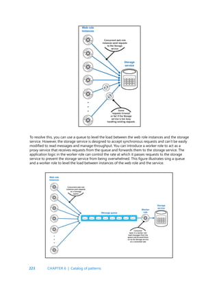 223
To resolve this, you can use a queue to level the load between the web role instances and the storage
service. However, the storage service is designed to accept synchronous requests and can’t be easily
modified to read messages and manage throughput. You can introduce a worker role to act as a
proxy service that receives requests from the queue and forwards them to the storage service. The
application logic in the worker role can control the rate at which it passes requests to the storage
service to prevent the storage service from being overwhelmed. This figure illustrates sing a queue
and a worker role to level the load between instances of the web role and the service.
CHAPTER 6 | Catalog of patterns
 