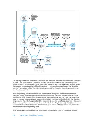 232
The message sent to the Agent from a workflow step describes the order and includes the complete-
by time. If the Agent receives a response from the remote service before the complete-by time
expires, it posts a reply message on the Service Bus queue on which the workflow is listening. When
the workflow step receives the valid reply message, it completes its processing and the Scheduler
sets the `ProcessState field of the order state to processed. At this point, the order processing has
completed successfully.
If the complete-by time expires before the Agent receives a response from the remote service,
the Agent simply halts its processing and terminates handling the order. Similarly, if the workflow
handling the order exceeds the complete-by time, it also terminates. In both cases, the state of the
order in the state store remains set to processing, but the complete-by time indicates that the time
for processing the order has passed and the process is deemed to have failed. Note that if the Agent
that’s accessing the remote service, or the workflow that’s handling the order (or both) terminate
unexpectedly, the information in the state store will again remain set to processing and eventually
will have an expired complete-by value.
If the Agent detects an unrecoverable, nontransient fault while it’s trying to contact the remote
CHAPTER 6 | Catalog of patterns
 