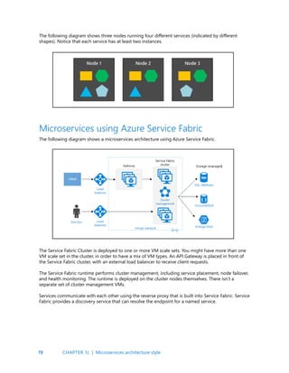 19
The following diagram shows three nodes running four different services (indicated by different
shapes). Notice that each service has at least two instances.
The following diagram shows a microservices architecture using Azure Service Fabric.
The Service Fabric Cluster is deployed to one or more VM scale sets. You might have more than one
VM scale set in the cluster, in order to have a mix of VM types. An API Gateway is placed in front of
the Service Fabric cluster, with an external load balancer to receive client requests.
The Service Fabric runtime performs cluster management, including service placement, node failover,
and health monitoring. The runtime is deployed on the cluster nodes themselves. There isn’t a
separate set of cluster management VMs.
Services communicate with each other using the reverse proxy that is built into Service Fabric. Service
Fabric provides a discovery service that can resolve the endpoint for a named service.
Microservices using Azure Service Fabric
CHAPTER 1c | Microservices architecture style
 
