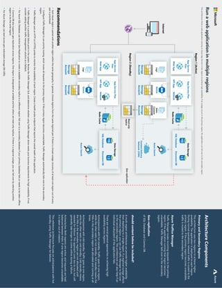 313
Run
a
web
application
in
multiple
regions
This
architecture
shows
a
web
application
running
on
Azure
App
Service
in
two
regions
to
achieve
high
availability.
If
an
outage
occurs
in
the
primary
region,
the
application
can
fail
over
to
the
secondary
region.
Architecture
Components
Primary
and
Secondary
Regions
This
architecture
uses
two
regions
to
achieve
higher
availability.
The
application
is
deployed
to
each
region.
During
normal
operations,
network
traffic
is
routed
to
the
primary
region.
If
the
primary
region
becomes
unavailable,
traffic
is
routed
to
the
secondary
region.
A
multi-region
architecture
can
provide
higher
availability
than
deploying
to
a
single
region.
If
a
regional
outage
affects
the
primary
region,
you
can
use
Traffic
Manager
to
fail
over
to
the
secondary
region.
This
architecture
can
also
help
if
an
individual
subsystem
of
the
application
fails.
Active/passive
with
hot
standby.
Traffic
goes
to
one
region,
while
the
other
waits
on
hot
standby.
Hot
standby
means
the
VMs
in
the
secondary
region
are
allocated
and
running
at
all
times.
Active/passive
with
cold
standby.
Traffic
goes
to
one
region,
while
the
other
waits
on
cold
standby.
Cold
standby
means
the
VMs
in
the
secondary
region
are
not
allocated
until
needed
for
failover.
This
approach
costs
less
to
run,
but
will
generally
take
longer
to
come
online
during
a
failure.
Active/active.
Both
regions
are
active,
and
requests
are
load
balanced
between
them.
If
one
region
becomes
unavailable,
it
is
taken
out
of
rotation.
This
reference
architecture
focuses
on
active/passive
with
hot
standby,
using
Traffic
Manager
for
failover.
There
are
several
general
approaches
to
achieving
high
availability
across
regions:
should
content
below
be
included?
Azure
Traffice
Manager
Traffic
Manager
routes
incoming
requests
to
the
primary
region.
If
the
application
running
that
region
becomes
unavailable,
Traffic
Manager
fails
over
to
the
secondary
region.
Geo-replication
of
SQL
Database
and
Cosmos
DB.
Region
1
(Active)
App
Service
Plan
Web
App
App
Service
Plan
API
App
Azure
Search
WebJob
Redis
Cache
Logs
Storage
Account
Queue
Storage
Account
Static
Content
Storage
Account
Content
Delivery
Network
(CDN)
Data
Storage
SQL
Database
Document
DB
{
}
Region
2
(Standby)
Read-only
replica
Geo-replication
Internet
App
Service
Plan
Web
App
App
Service
Plan
API
App
Azure
Search
WebJob
Redis
Cache
Logs
Storage
Account
Queue
Storage
Account
Data
Storage
SQL
Database
Document
DB
{
}
Recommendations
•
Each
Azure
region
is
paired
with
another
region
within
the
same
geography.
In
general,
choose
regions
from
the
same
regional
pair.
If
there
is
a
broad
outage,
recovery
of
at
least
one
region
out
of
every
pair
is
prioritized.
•
Configure
Traffic
Manager
to
use
priority
routing,
which
routes
all
requests
to
the
primary
region.
If
the
primary
region
becomes
unreachable,
Traffic
Manager
automatically
fails
over
to
the
secondary
region.
•
Traffic
Manager
uses
an
HTTP
(or
HTTPS)
probe
to
monitor
the
availability
of
each
region.
Create
a
health
probe
endpoint
that
reports
the
overall
health
of
the
application.
•
Traffic
Manager
is
a
possible
failure
point
in
the
system.
Review
the
Traffic
Manager
SLA,
and
determine
whether
using
Traffic
Manager
alone
meets
your
business
requirements
for
high
availability.
If
not,
consider
adding
another
traffic
management
solution
as
a
failback.
•
For
Azure
SQL
Database,
use
Active
Geo-Replication
to
create
a
readable
secondary
replica
in
a
different
region.
Fail
over
to
a
secondary
database
if
your
primary
database
fails
or
needs
to
be
taken
offline.
•
Cosmos
DB
also
supports
geo-replication
across
regions.
One
region
is
designated
as
writable
and
the
others
are
read-only
replicas.
If
there
is
a
regional
outage,
you
can
fail
over
by
selecting
another
region
to
be
the
write
region.
•
For
Azure
Storage,
use
read-access
geo-redundant
storage
(RA-GRS).
Azure
 