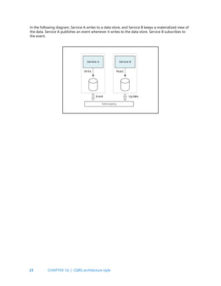 23
In the following diagram, Service A writes to a data store, and Service B keeps a materialized view of
the data. Service A publishes an event whenever it writes to the data store. Service B subscribes to
the event.
CHAPTER 1d | CQRS architecture style
 