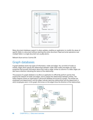 46
Many document databases support in-place updates, enabling an application to modify the values of
specific fields in a document without rewriting the entire document. Read and write operations over
multiple fields in a single document are usually atomic.
Relevant Azure service: Cosmos DB
A graph database stores two types of information, nodes and edges. You can think of nodes as
entities. Edges which specify the relationships between nodes. Both nodes and edges can have
properties that provide information about that node or edge, similar to columns in a table. Edges can
also have a direction indicating the nature of the relationship.
The purpose of a graph database is to allow an application to efficiently perform queries that
traverse the network of nodes and edges, and to analyze the relationships between entities. The
follow diagram shows an organization’s personnel database structured as a graph. The entities are
employees and departments, and the edges indicate reporting relationships and the department in
which employees work. In this graph, the arrows on the edges show the direction of the relationships.
Graph databases
CHAPTER 2c | Data store overview
 